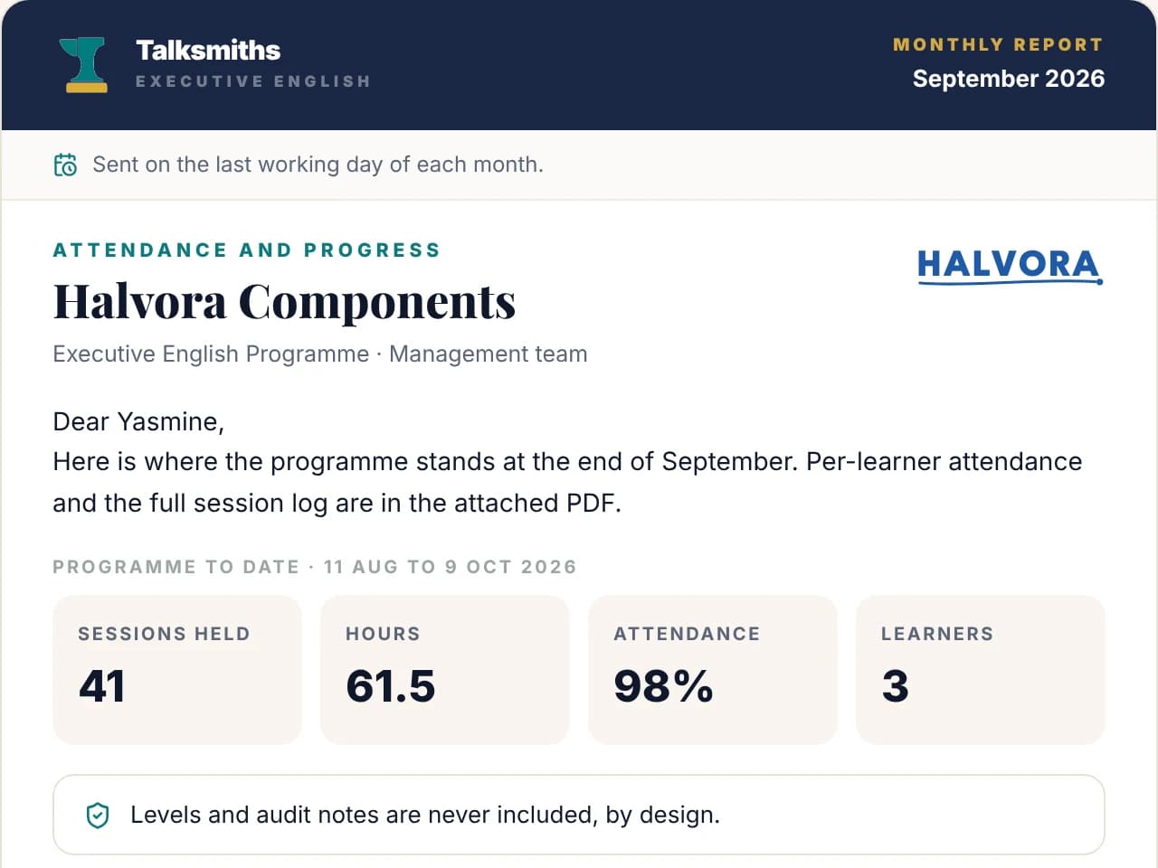 The monthly report to HR: sessions held, hours, attendance and learners, with no levels or audit notes